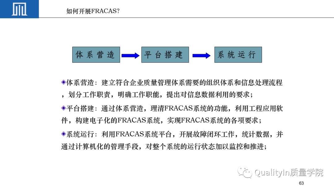 可靠性工程包括几性,你敢回答吗?
