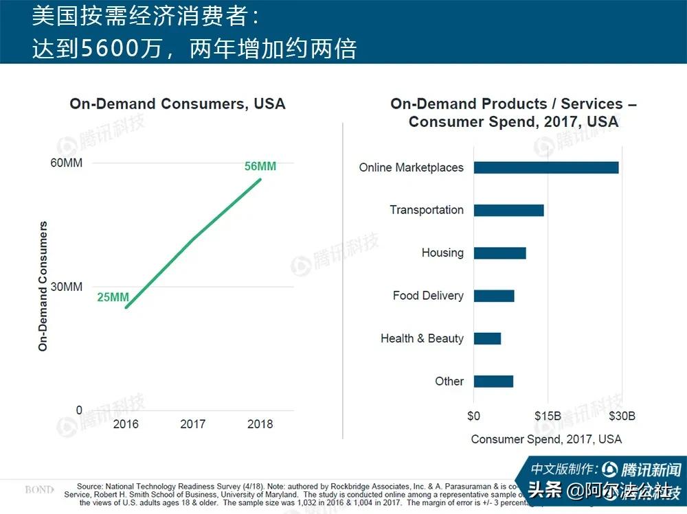 新冠疫情世界经济发展现状,互联网新型肺炎疫情通报