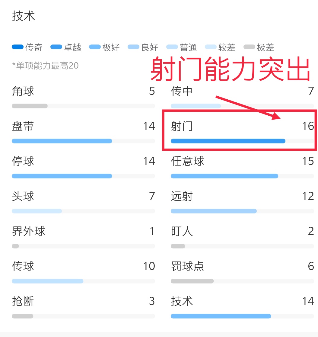 青木球王格林伍德回归,青木球王格林伍德过人集锦