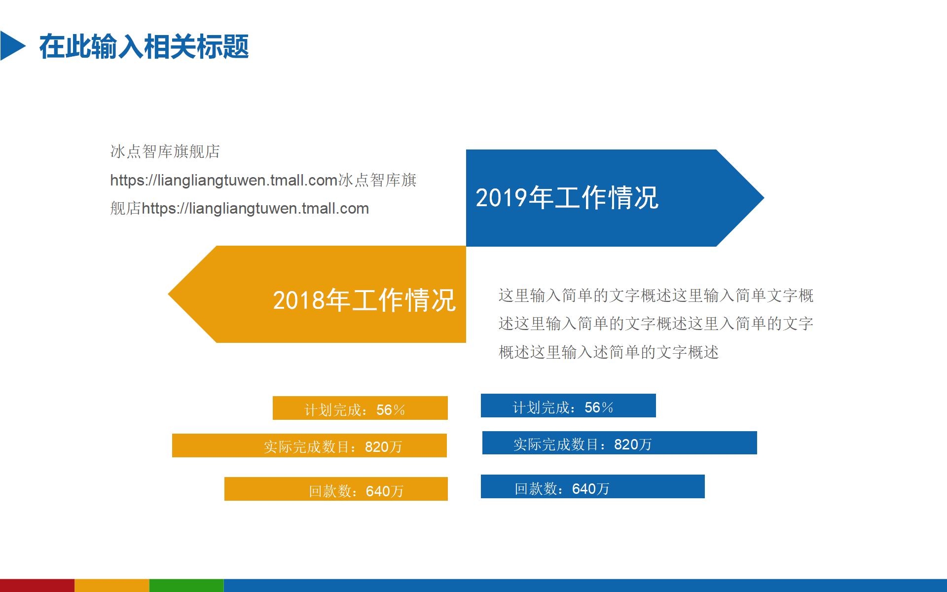 护理部年终工作总结ppt汇报视频,简约大气实用工作总结ppt模板