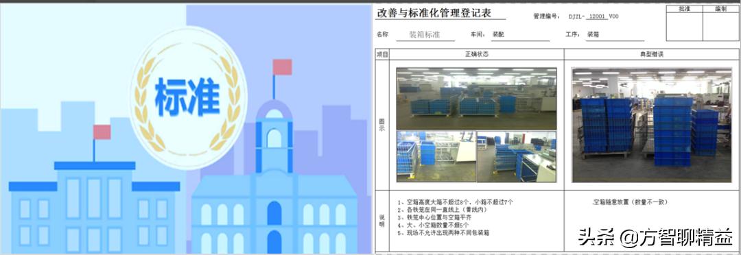 5s管理难在哪,5s管理与现场改善方法