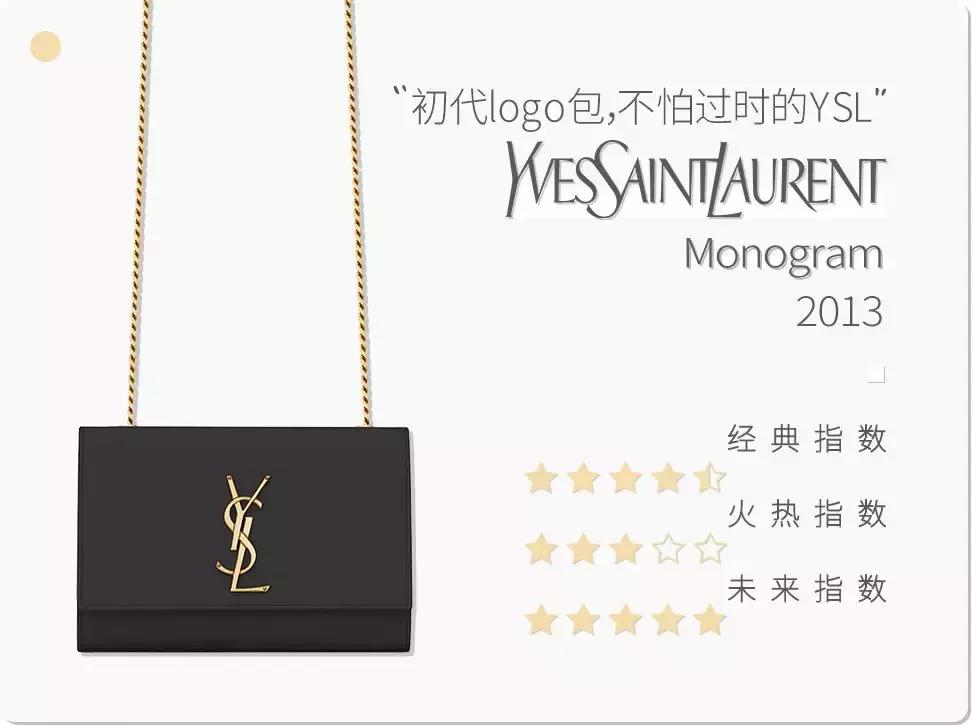 爱包女孩儿必看|22款近几年最火经典款包包全总结