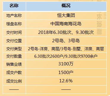 成都富森美拎包入住,富森拎包入住生活馆