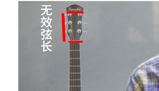 吉他怎么选择新手入门,吉他入门怎么选吉他