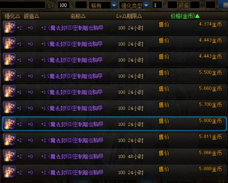 dnf现版本搬砖推荐,dnf当下版本搬砖推荐