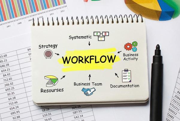 入坑手账要准备什么,入坑手账需要买哪些材料