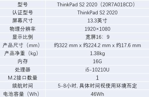 办公用苹果本还是thinkpad,越小巧越全面thinkpads2上手体验