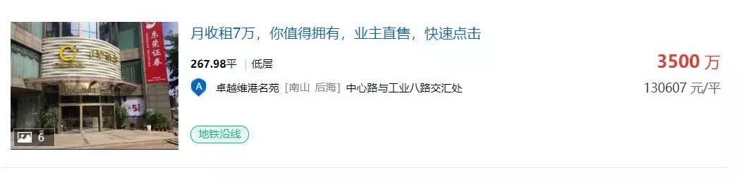鹿角巷店面租金,一年300万租金