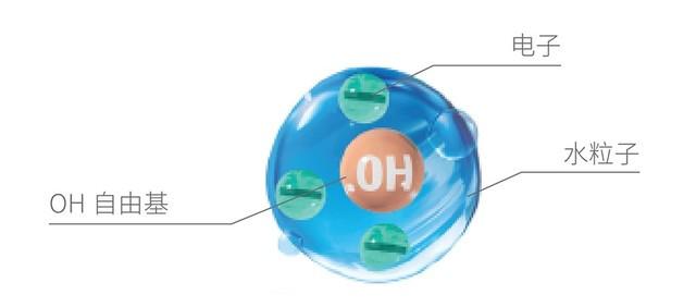 松下家用空气净化器品牌,松下最新款空气净化器车用