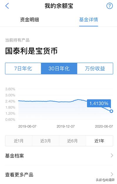 余额宝用哪个理财产品比较好,余额宝的理财产品可以买保险吗