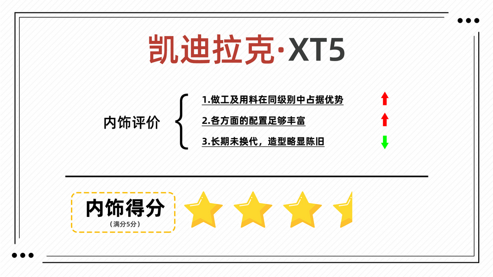 7万公里的凯迪拉克xt5值得买吗,奥迪q5l和凯迪拉克xt5保值率