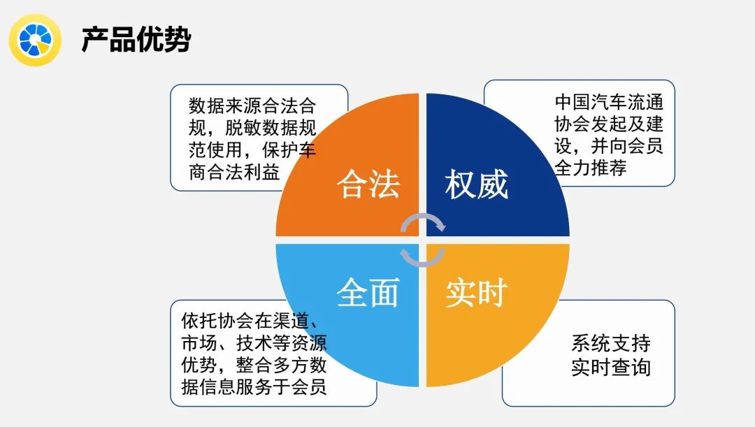 深度鉴别二手车经验,深度检测二手车
