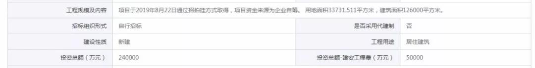 厦门拍地会影响房价吗,厦门岛内未来5年新地块