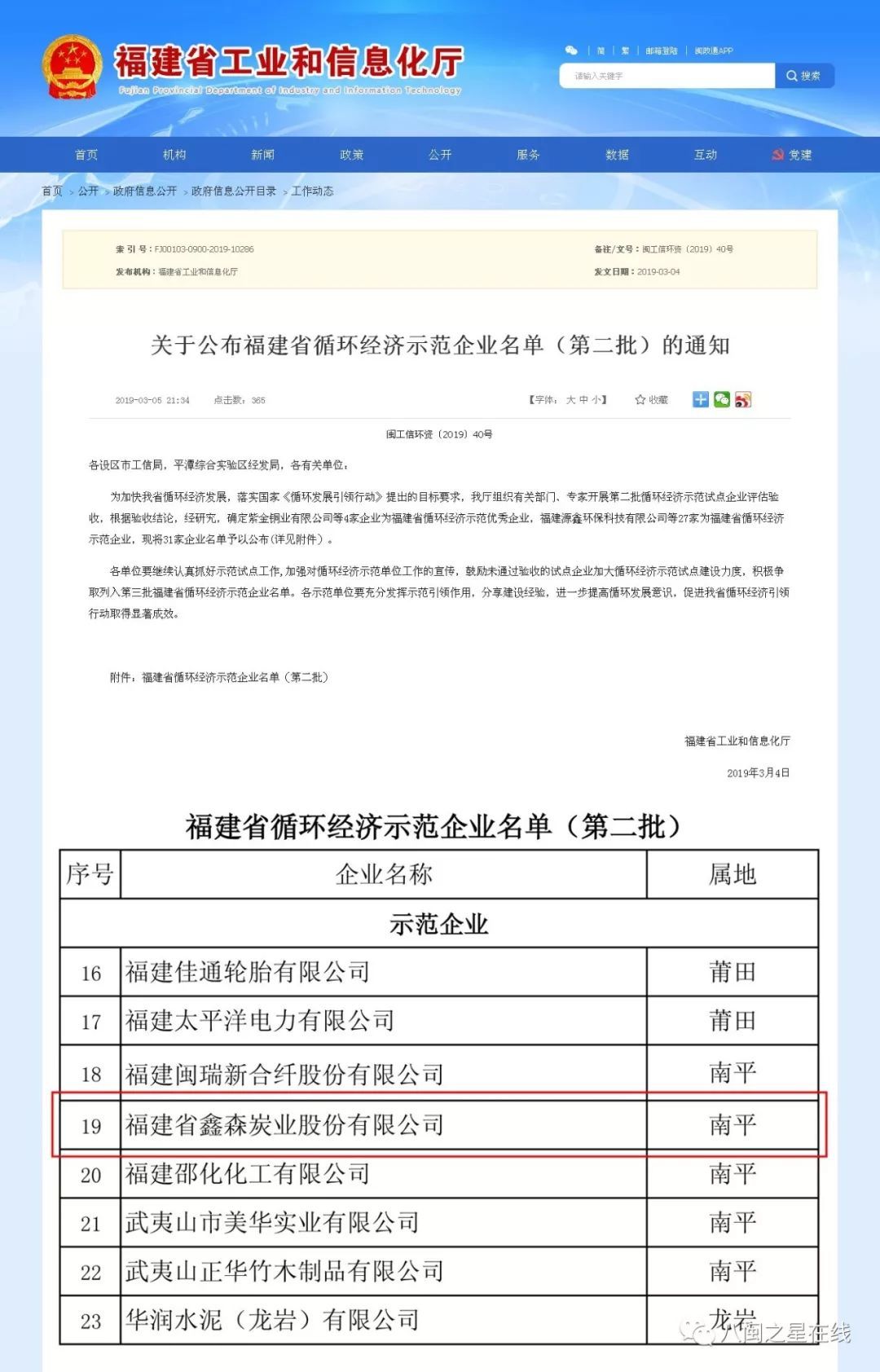 福建省鑫森炭业,福建省鑫森炭业股份有限公司