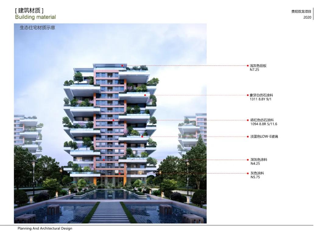 建发央著效果图讲解,建发央著规划条件