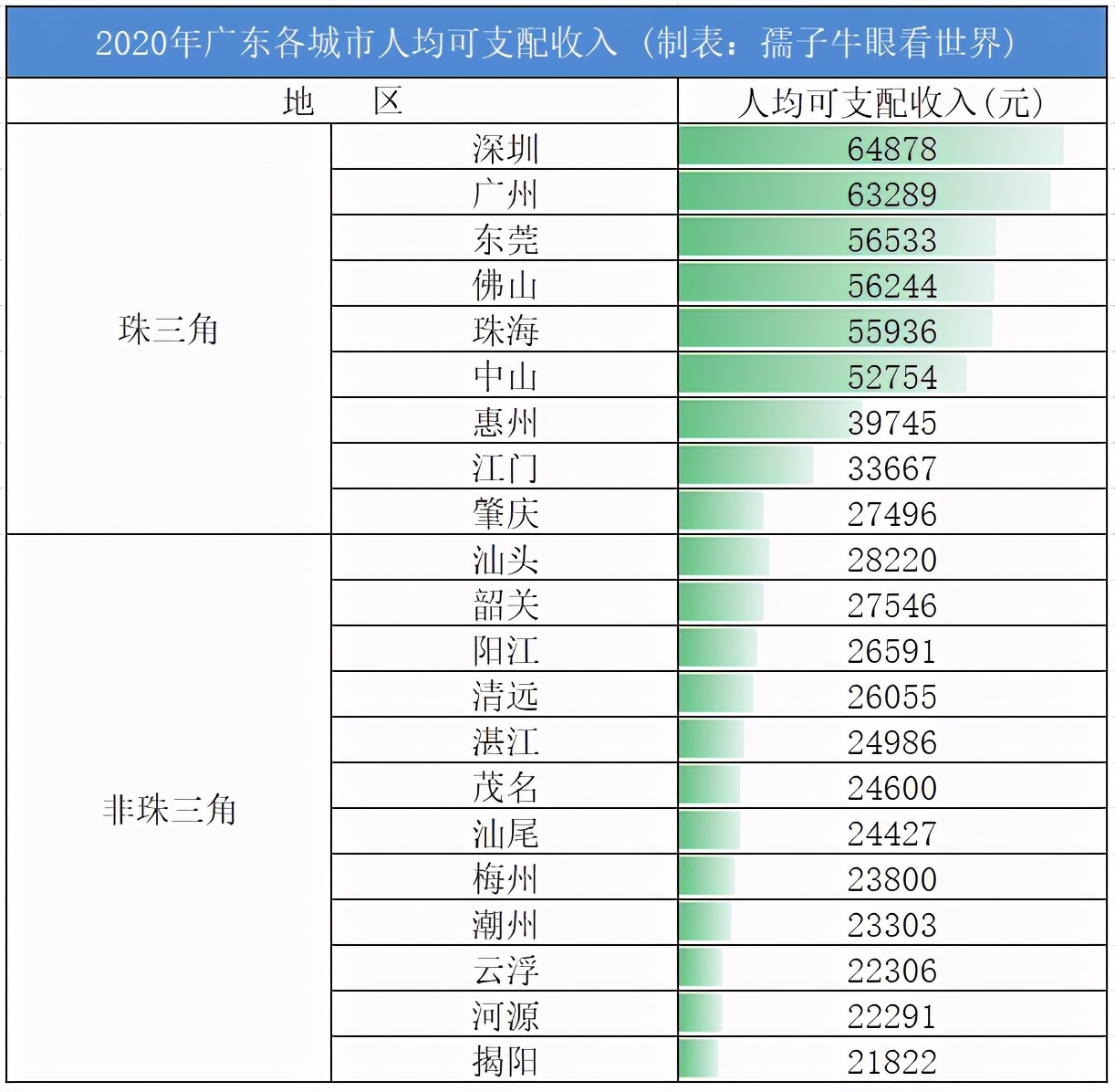 浙江是一座很棒的城市,浙江一个江南古镇