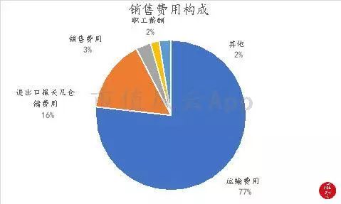 安德利股票上市,安德利上市最新消息