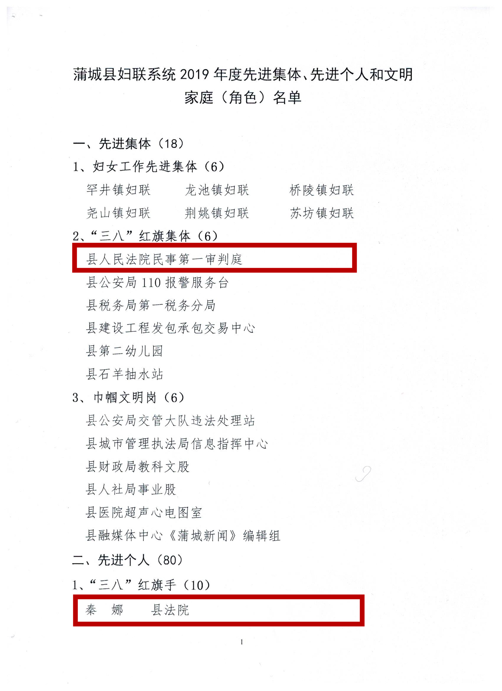 蒲城法院2016年总结表彰,蒲城县三八表彰