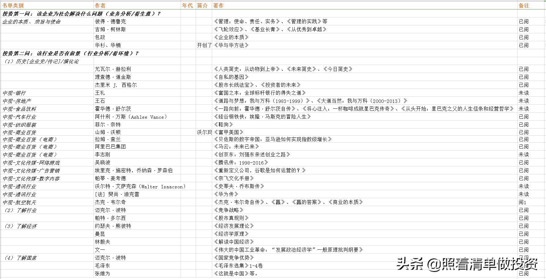 三一重工2023年报业绩预告,三一重工近10年的估值