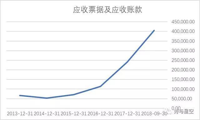 一样的配方还是原来的味道,一样的配方味道为什么不一样