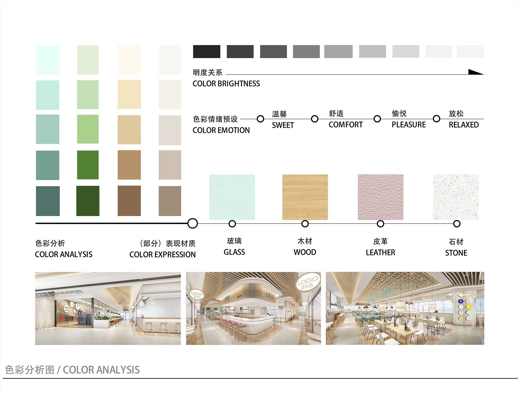 3000平美食城档口装修效果图,美食城改造方案