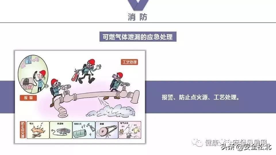 漫画趣味安全保护讲的什么,科普安全知识漫画