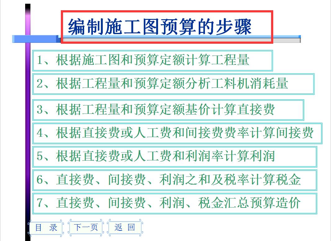 造价预算零基础学习,造价预算零基础学习课程