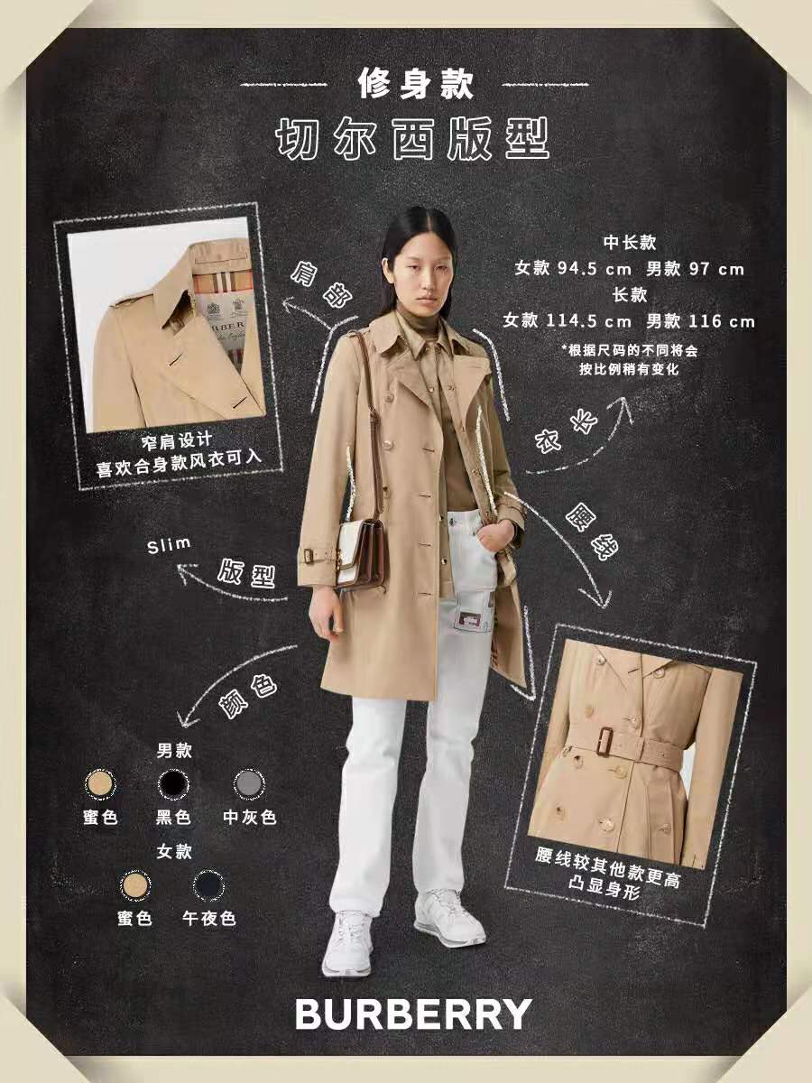 burberry风衣有哪些版型,burberry风衣版型