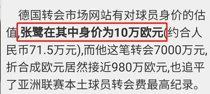 年薪百万的国足,国足年薪从1000万到300万
