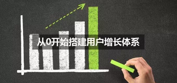 稳扎稳打实现量变到质变的飞跃,步步为营1级效果