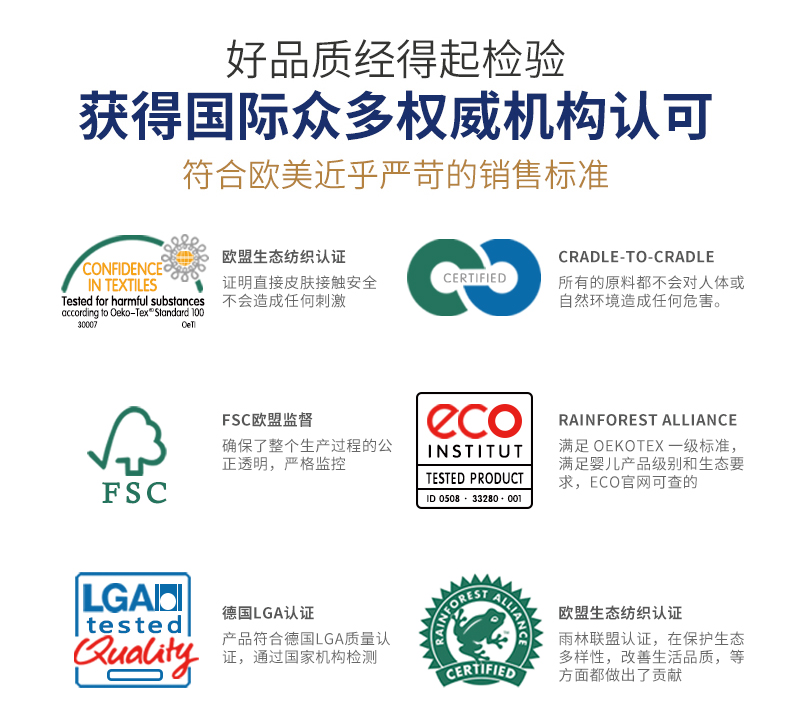 知名进口天然乳胶床垫是如何进行品牌防伪的?