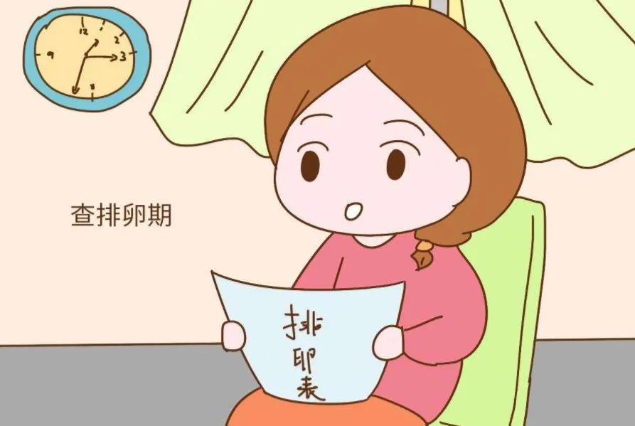 排卵期怎么算,排卵期怎么算是月经开始还是结束