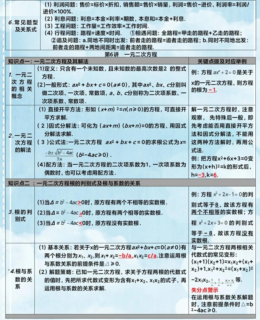 初中数学知识自学教材推荐,初中数学全册资料