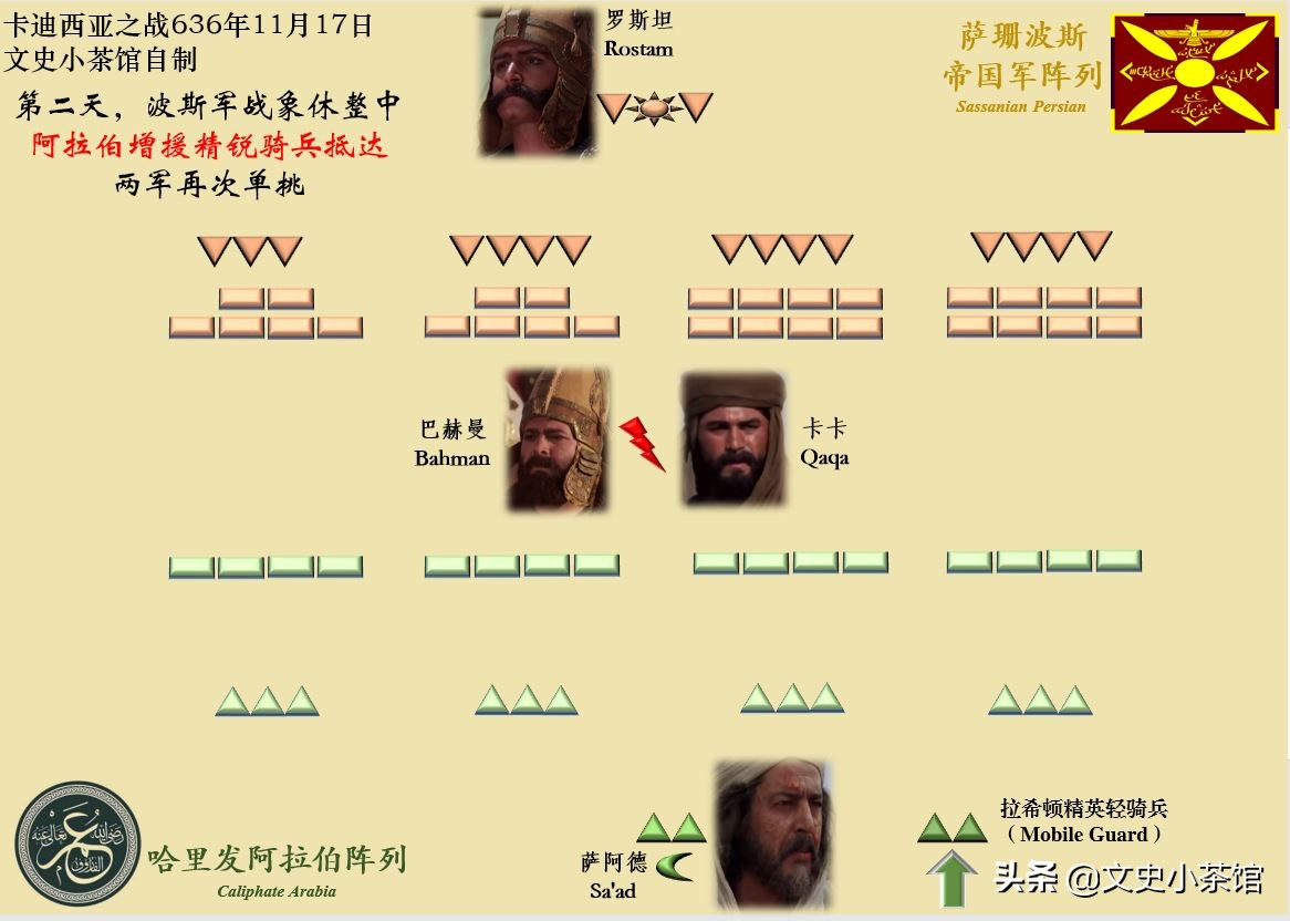 伊朗历史的拐点——萨珊波斯国运之战详解