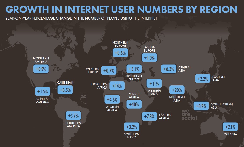 *载下**2020全球数字化年鉴|掌握233个国家和地区