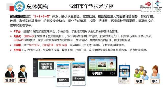 高中生学习成绩不好如何逆袭,高中生成绩不好怎么上学