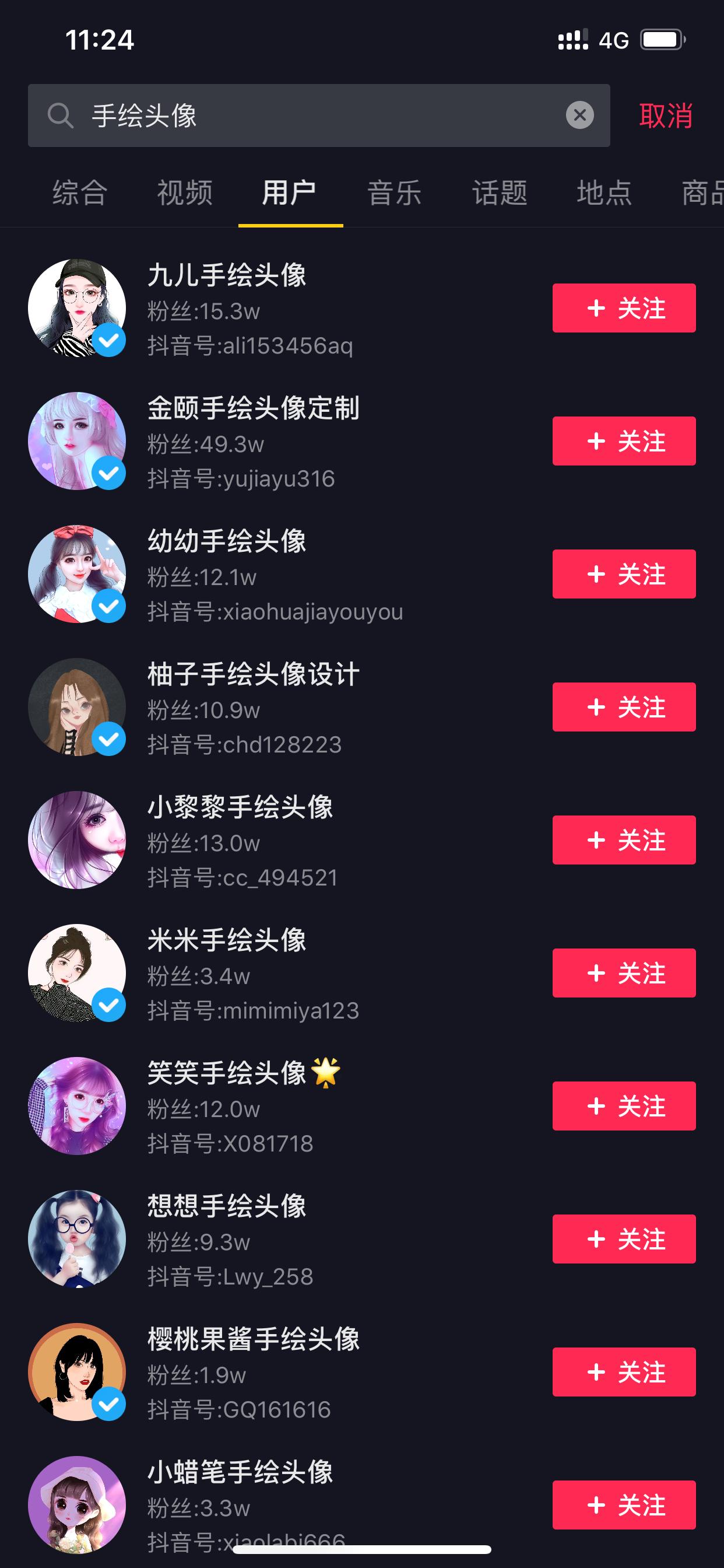 用手绘赚钱的5种方式,手绘赚钱项目