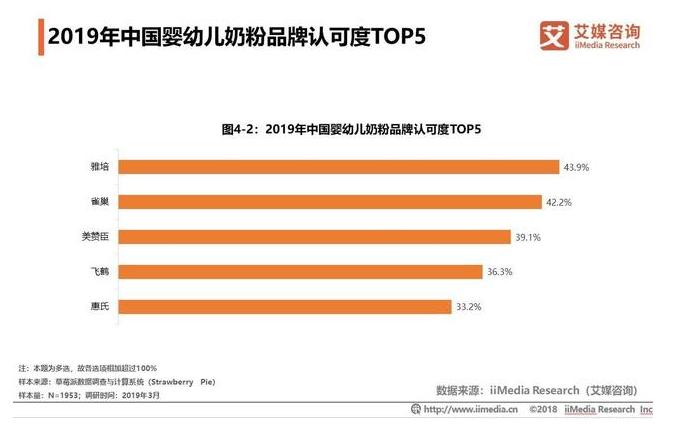 大头娃娃10年后现状,2007年大头娃娃现在怎么样了