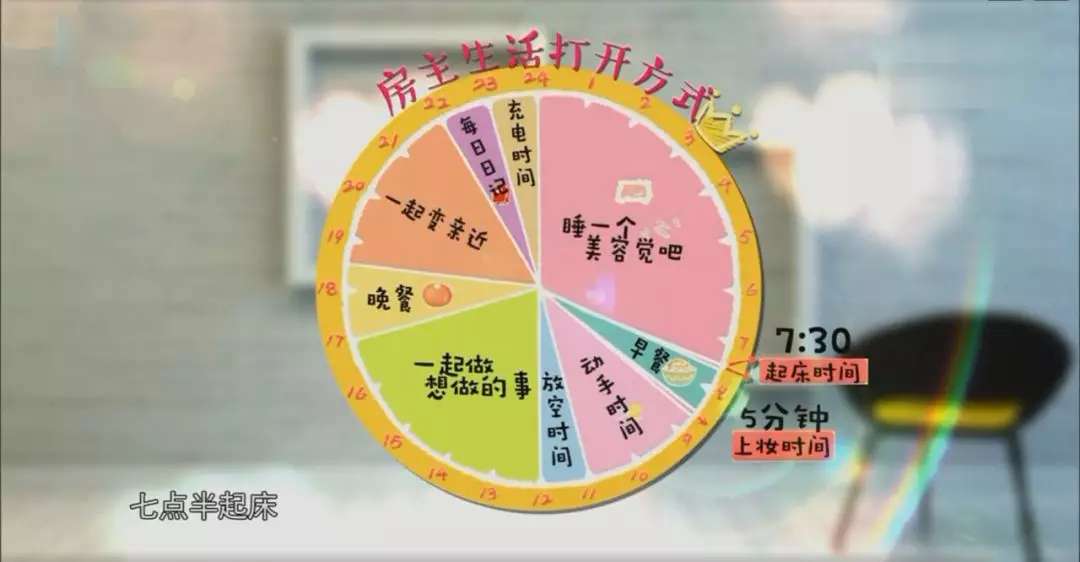 韩雪越优秀的人越自律,自律且努力别让生活太安逸韩雪