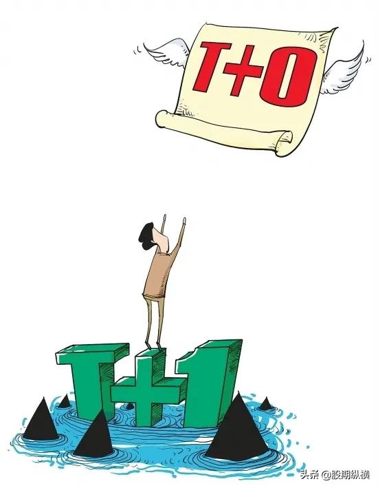 a股股票交易t+0还是t+1,a股股票买卖盘交易规则