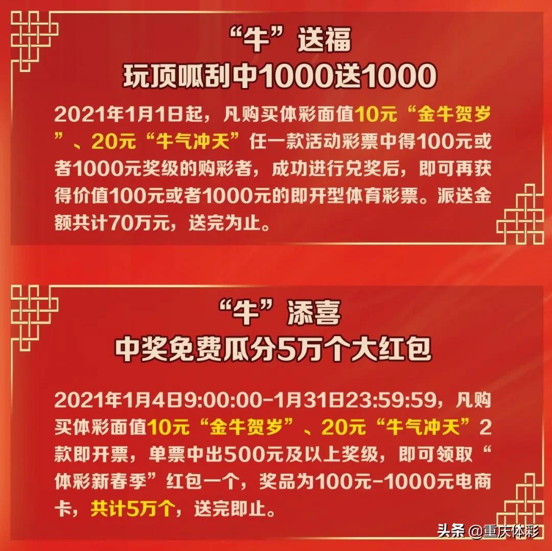 领“牛符”瓜分70万，为你的2021加满牛劲！