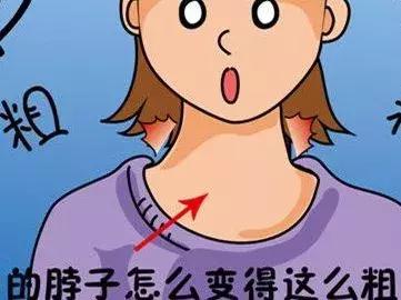 甲亢自我诊疗与全面调养的区别,甲亢防止复发