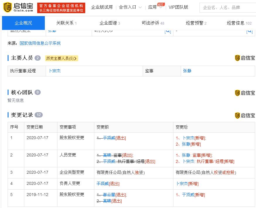深度丨先收上千万装修款,再转让公司股权,沈阳上宸华庭被指玩“金蝉脱壳”