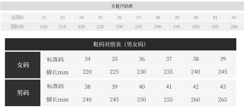昆凌同款，千鸟格纹英伦风单鞋！千鸟格纹放在鞋子上一样好看