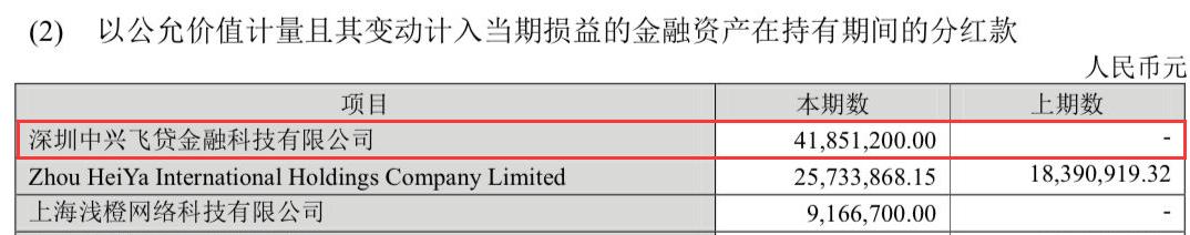 融资数亿估值数十亿,飞贷金融估值