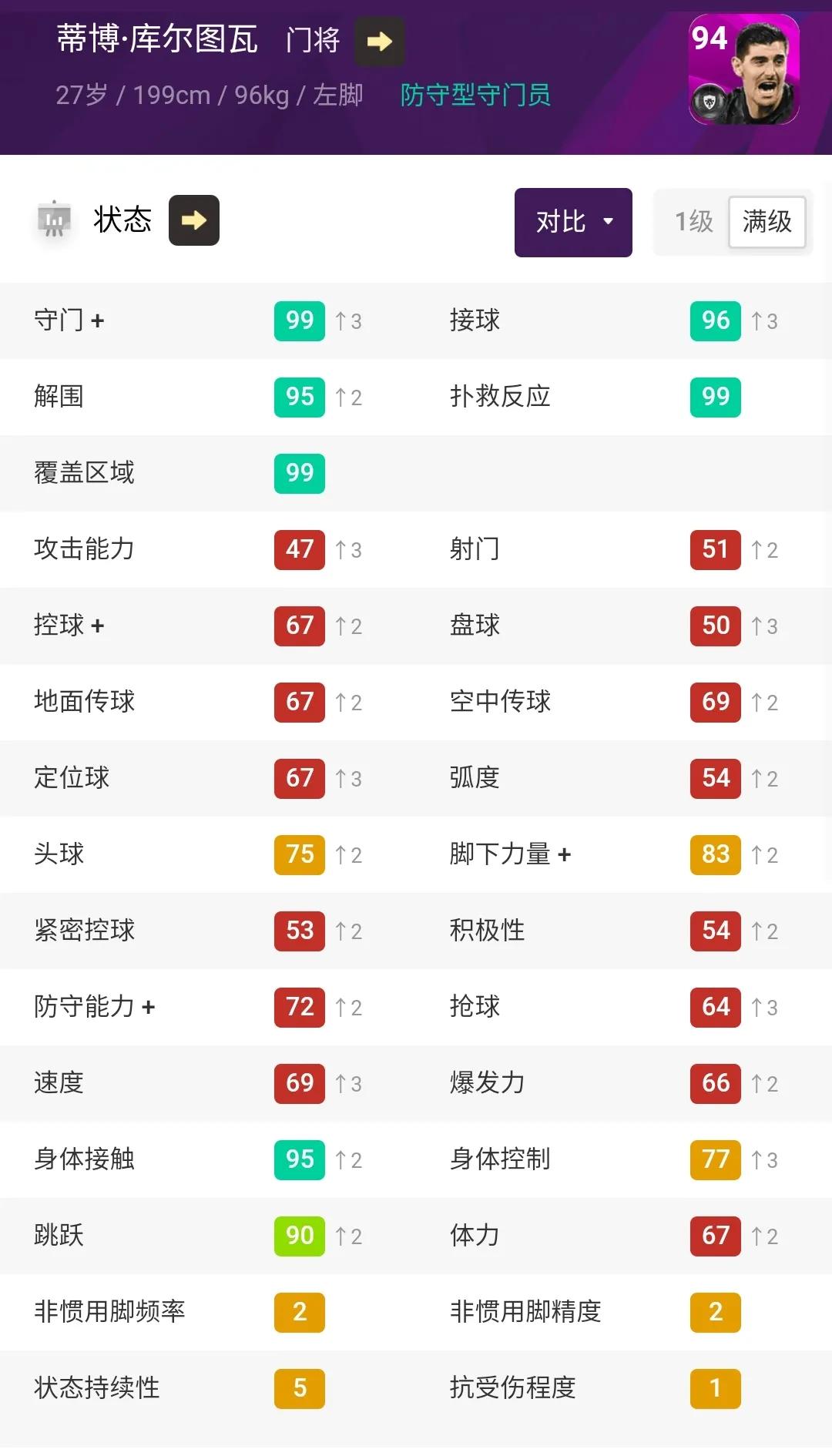 皇马精选本泽马,瓦拉内皇马新赛季