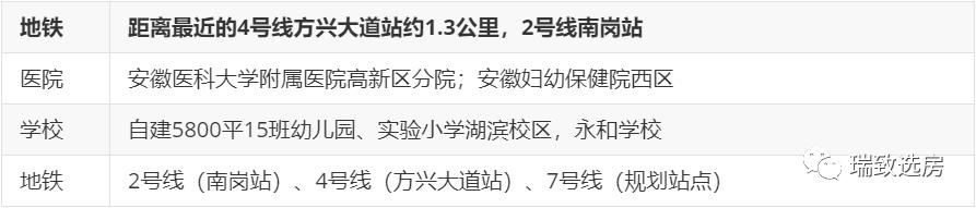 乐富强悦湖熙岸的优缺点,乐富强悦湖熙岸最新消息