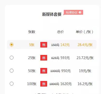 100个正规的副业兼职赚钱项目,100个副业赚钱的项目有哪些