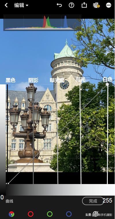 曲线如何调色详解教程,曲线调色技巧和方法