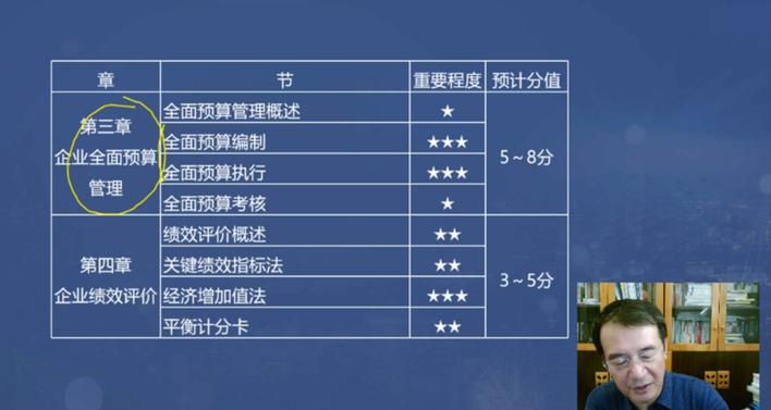 2020年高级会计实务教材变动汇总,2019年初级会计实务教材变动对比